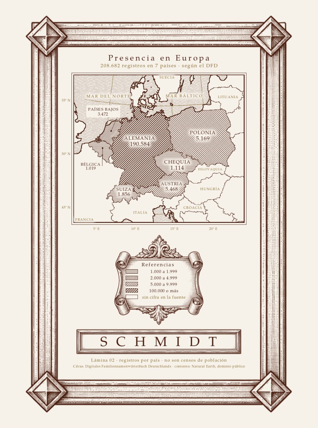 Lámina grabada del informe de Schmidt: registros del apellido por país en Europa central.